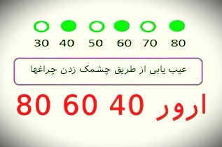 ارور 40 60 80 پکیج ایران رادیاتور